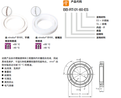 工程塑料滾珠軸承BB-626-B180-10-GL 易格斯的創新解決方案與應用前景